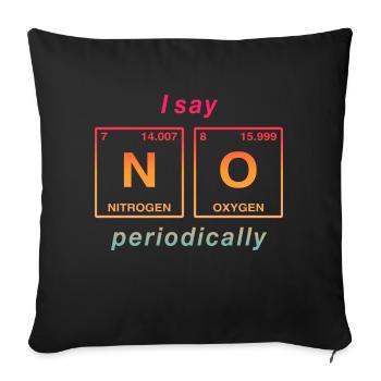 I say NO peropdically - don't be a yes-man! - Sofa pillow with filling 45cm x 45cm - black - Front
