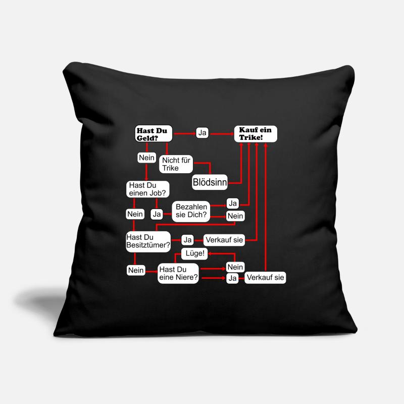 Decision aid for trike purchase, flowchart satire Sofa pillow with filling 45cm x 45cm