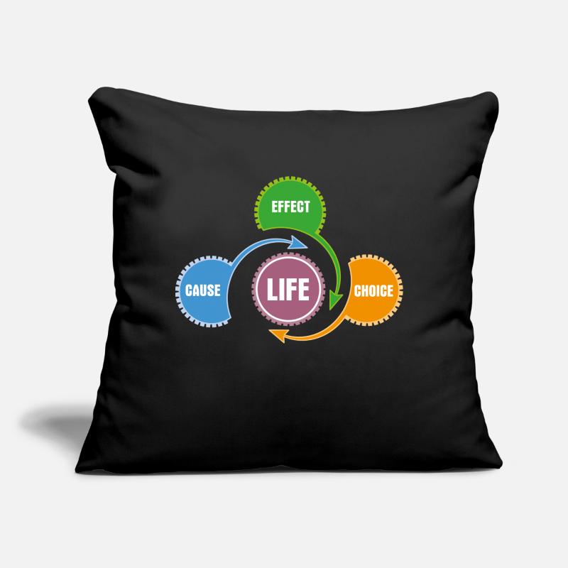 Vie - Principe de la méthode et du système Coussin et housse de 45 x 45 cm