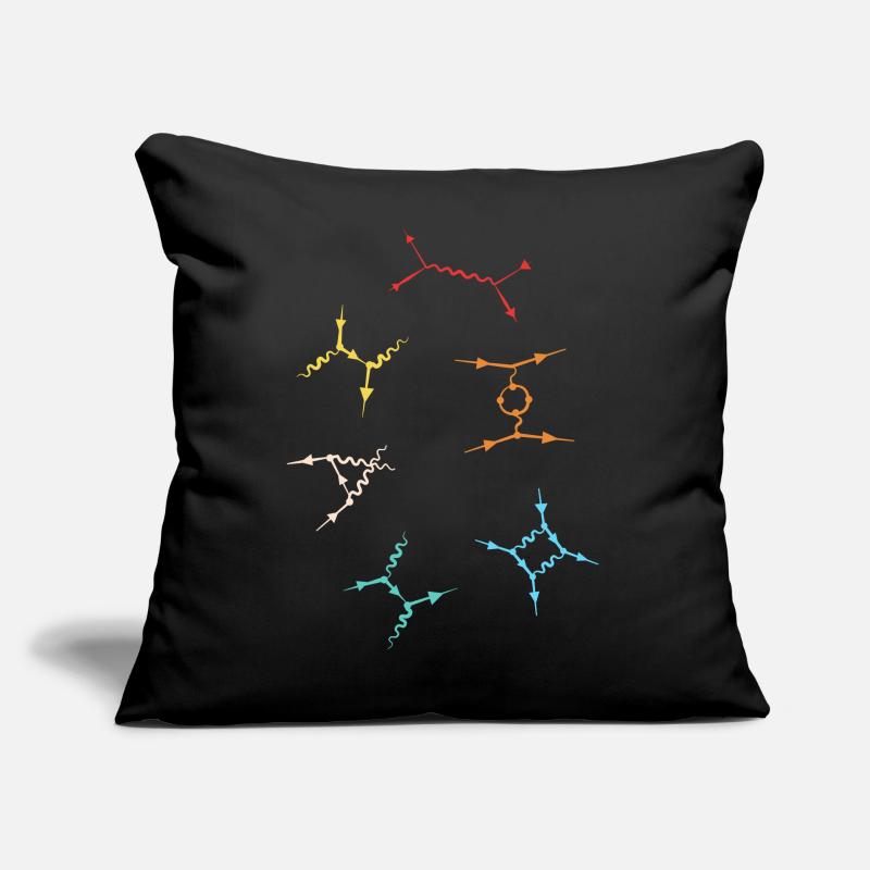 Quantenphysik Quanten Physik Quantensprung Sofakissen mit Füllung 45 x 45 cm