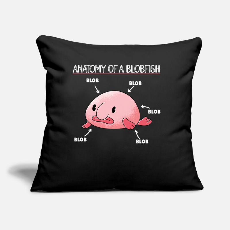 Blobfish Explication Anatomie d’un Blobfish Coussin et housse de 45 x 45 cm