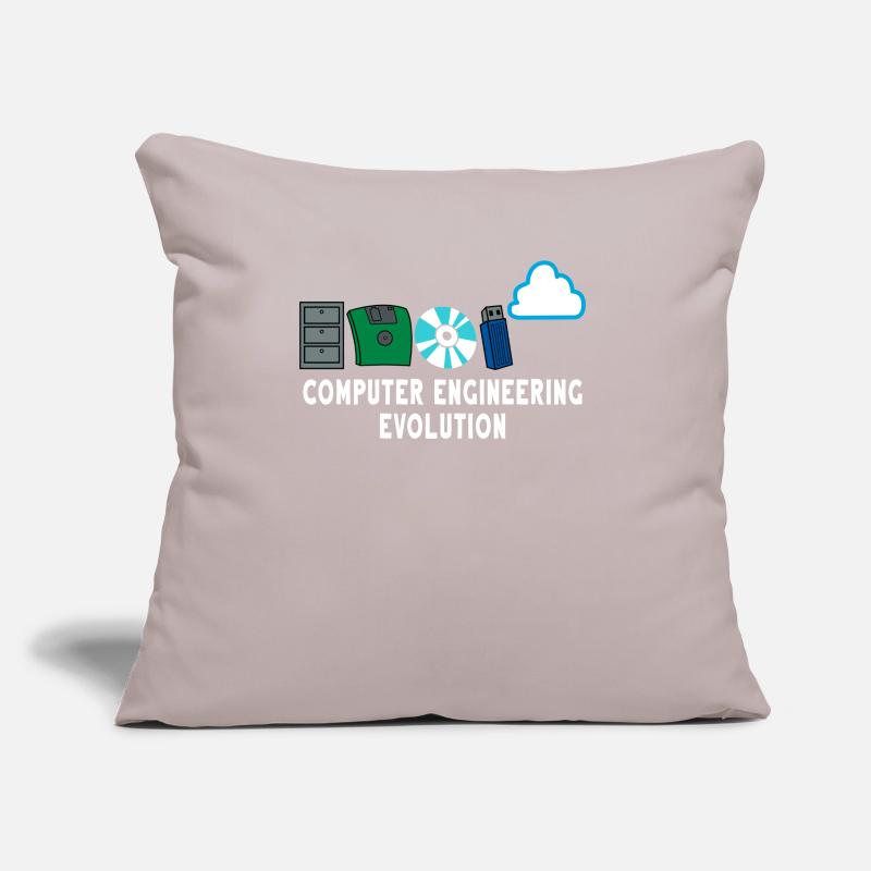 Programmierer Code Informatik Software Entwickler Sofakissen mit Füllung 45 x 45 cm