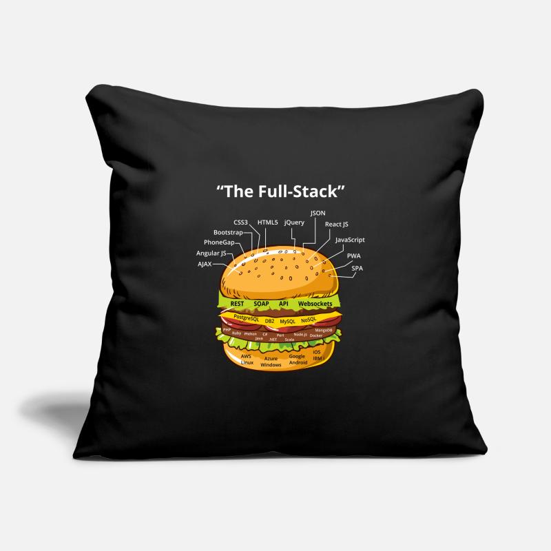 Computer Programmer Coders Software Burger Lovers Sofa pillow with filling 45cm x 45cm