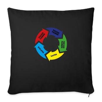 Tracteur Cycle 2 I Agriculteur Tracteur Village des producteurs de bière - Coussin et housse de 45 x 45 cm - noir - Devant