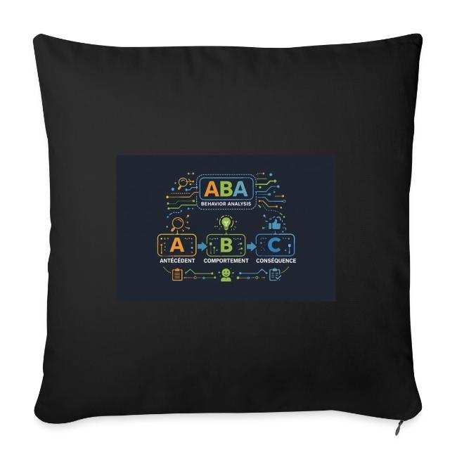 aba