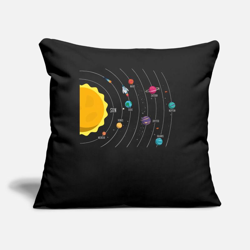 Solar System, Planet, Planet, Sun, Earth Sofa pillow with filling 45cm x 45cm