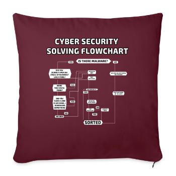 Cyber Security Solving Flowchart - Sofa pillow with filling 45cm x 45cm - burgundy - Front