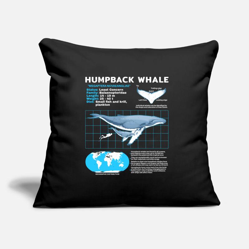 Fiche technique de la baleine à bosse Coussin et housse de 45 x 45 cm