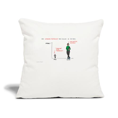Impact of LT - Sofa pillow with filling 45cm x 45cm