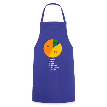 Retro Bergski Wintersportarten - Kochschürze - Royalblau - Vorne - AI Model Male 185 dark (185cm)