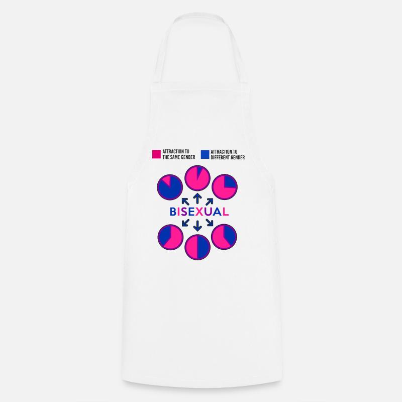 Bisexual Bi Pride Flag Pie Chart - Kochschürze - Weiß