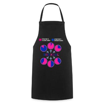 Graphique à secteurs bisexuel Bi Pride Flag - Tablier de cuisine - noir - Devant - AI Model Male 185 dark (185cm)