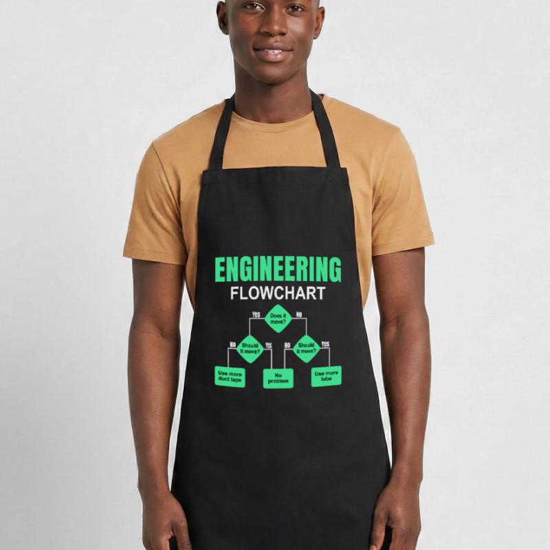 Engineering Flowchart Engineer Cooking Apron