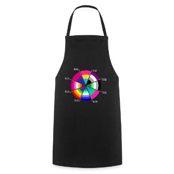 100% OKAY: Pride & sexuelle Orientierung - Kochschürze - Schwarz - Vorne - AI Model Male 185 dark (185cm)