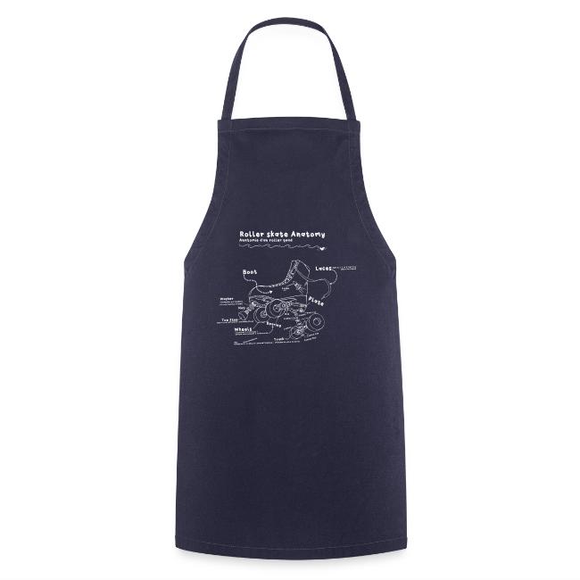 Anatomie d'un Roller Quad