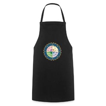 Vêtements électriques Ohms Law Shirt - Ohm - Tablier de cuisine - noir - Devant - AI Model Male 185 dark (185cm)