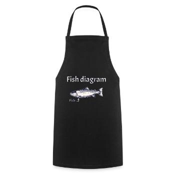 Fish diagram - Explained simply - Cooking Apron - black - Front - AI Model Male 185 dark (185cm)