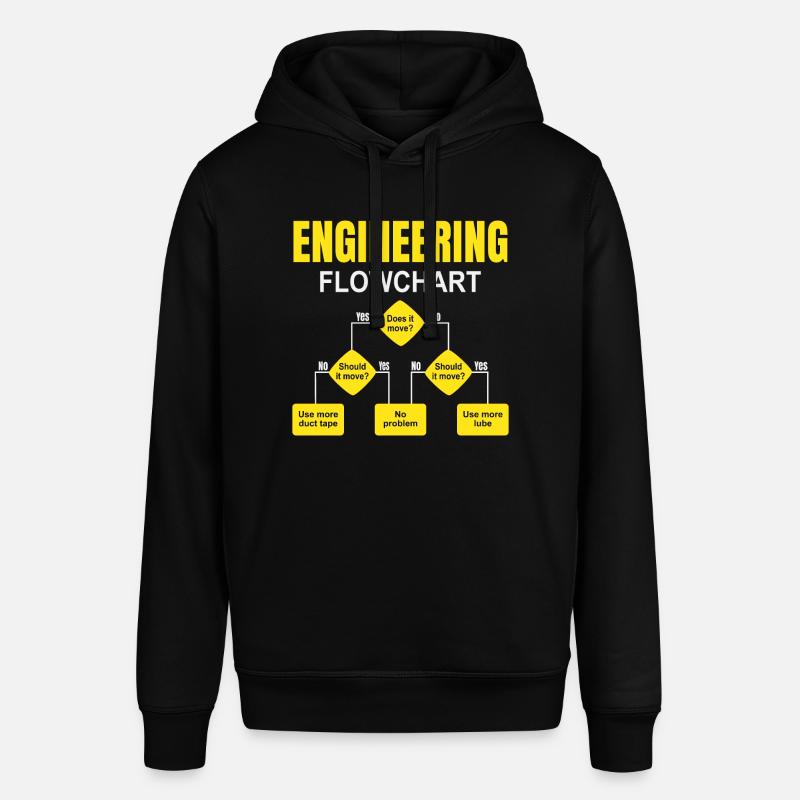 Engineering technischer Flowchart Ingenieur - Stanley/Stella Unisex Hoodie SOUNDER - Schwarz