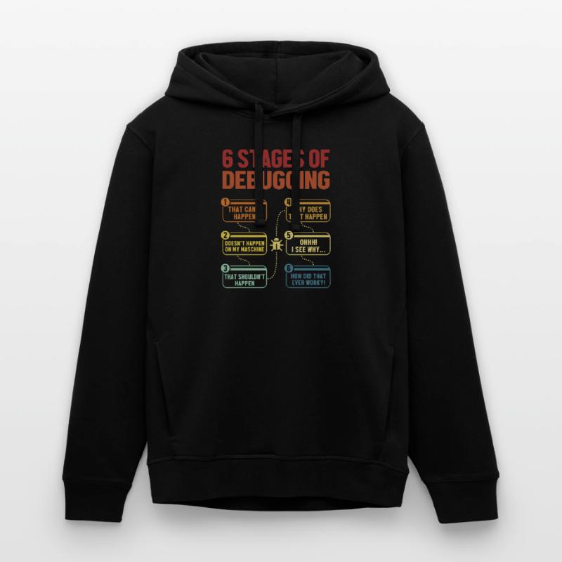 6 Stages of Debugging Full Stack Coder Software Stanley/Stella SOUNDER Unisex Hoodie