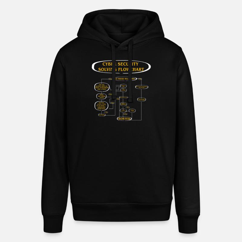 Cyber Security Solving Flowchart - Stanley/Stella SOUNDER Unisex Hoodie - black