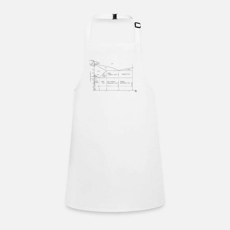 Bilan carbone-carbone Tablier Enfant