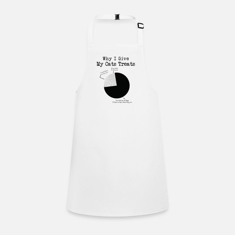 Chat. Tablier Enfant