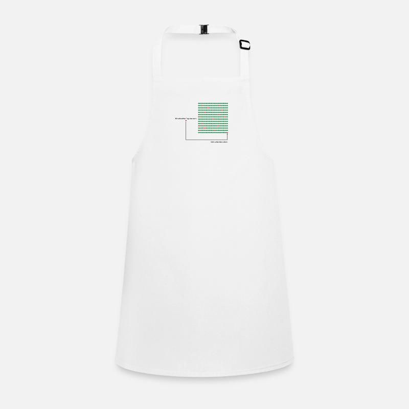 Schlechter Tag? Schürze für Kinder