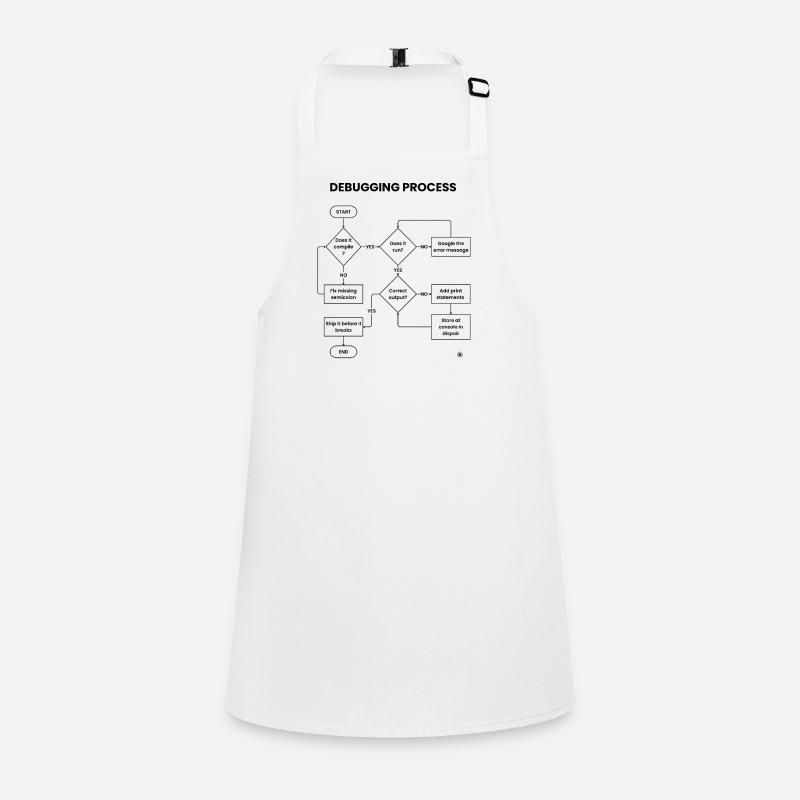 Processus de débogage - L’expédier avant de casser le cadeau Tablier Enfant