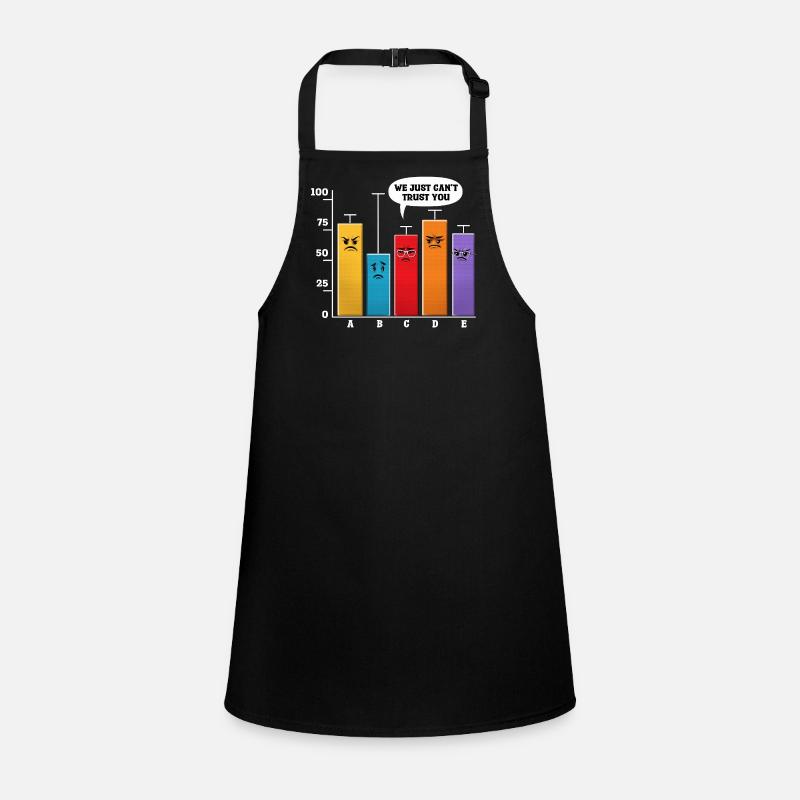 Data Science Analysis Children's Apron