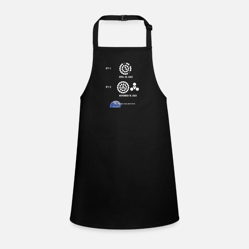Engine telemetry of Starship launch on November Children's Apron