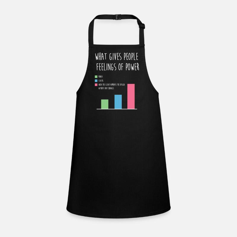 designer Children's Apron