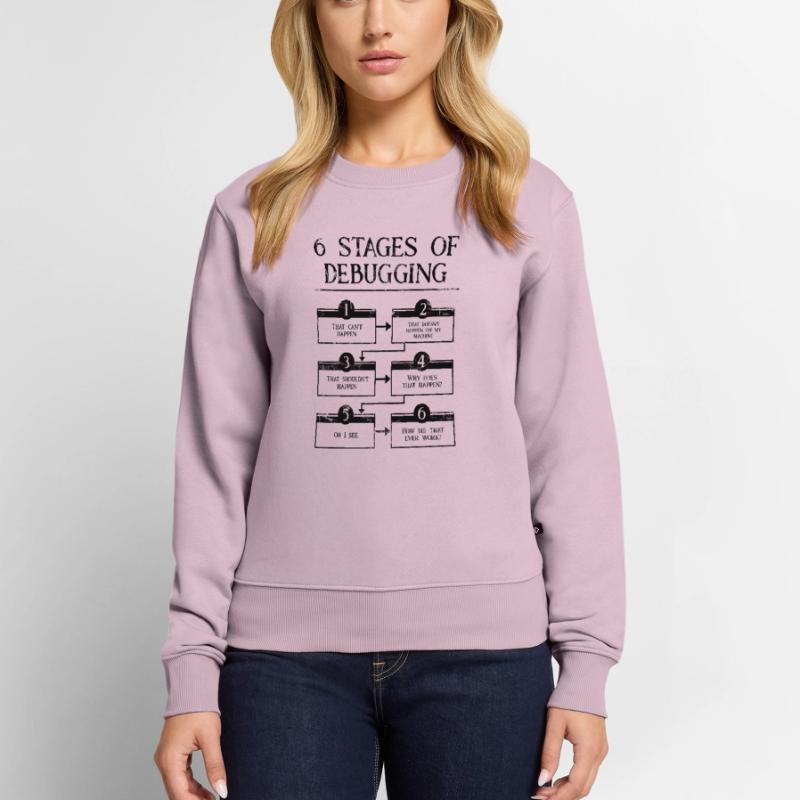 6 Stages Of Debugging Computer Programming Coding Women's Premium Organic Jumper