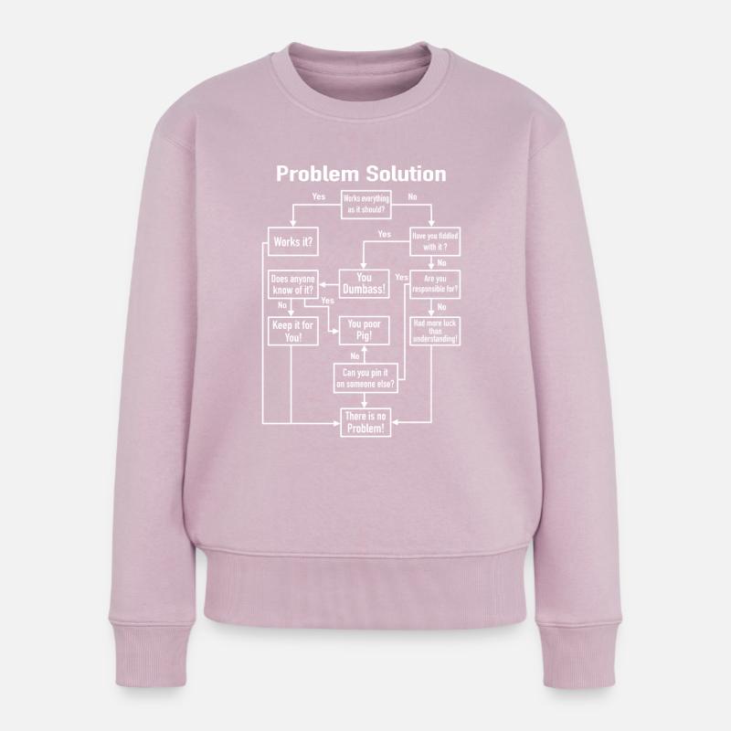 Problem-Solution Prozess-Diagramm Büro Job Witz - Frauen Premium Bio Pullover - Altrosa