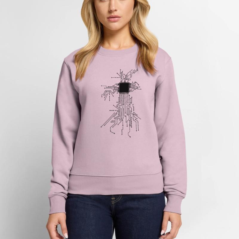 CPU Technology Nerd Computer Chip Programmer Women's Premium Organic Jumper