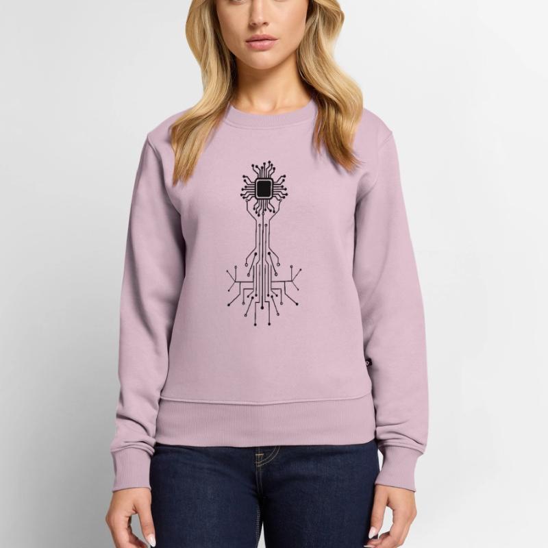 Anatomical Heart CPU Processor Computer Programmer Women's Premium Organic Jumper