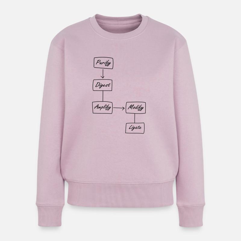 Molecular Biology Protocol - Frauen Premium Bio Pullover - Altrosa