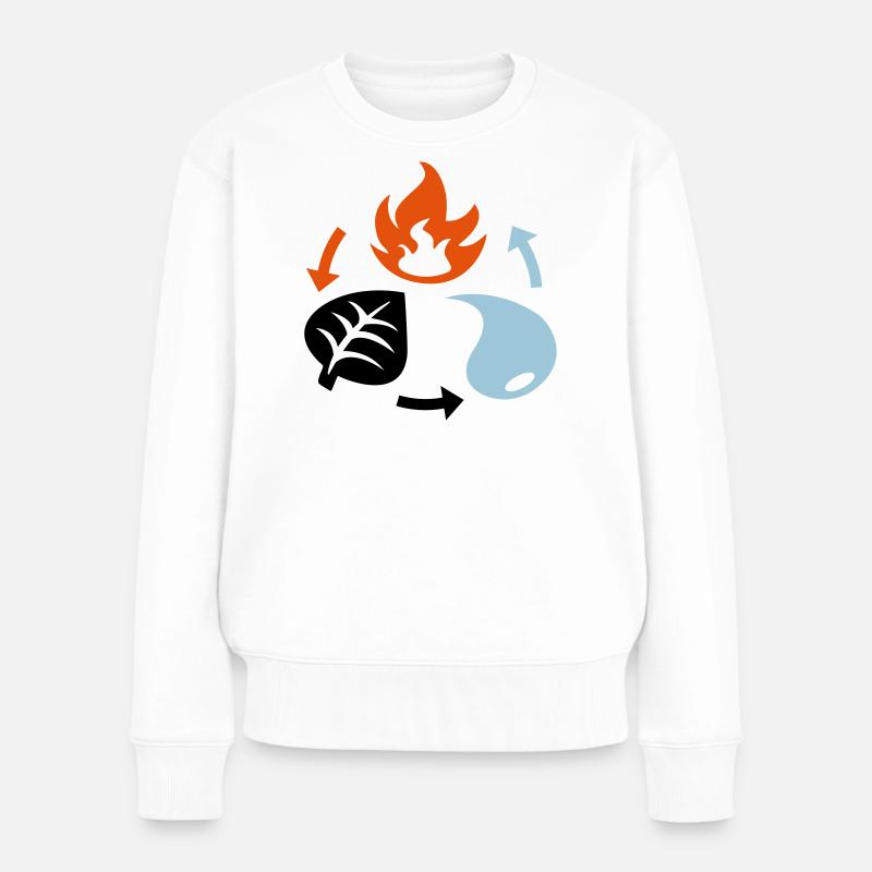 Feu, eau, éléments végétaux - Pull Premium bio Femme - blanc
