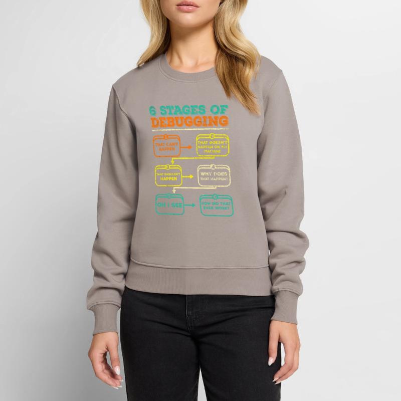 Debugging Programmer Code Funny Women's Premium Organic Jumper