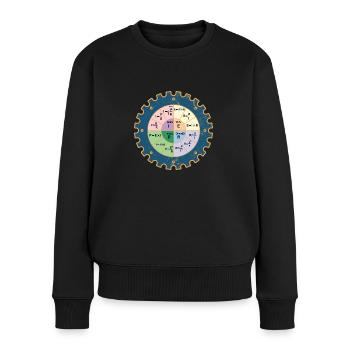 Vêtements électriques Ohms Law Shirt - Ohm - Pull Premium bio Femme - noir - Devant - Julia (174cm)