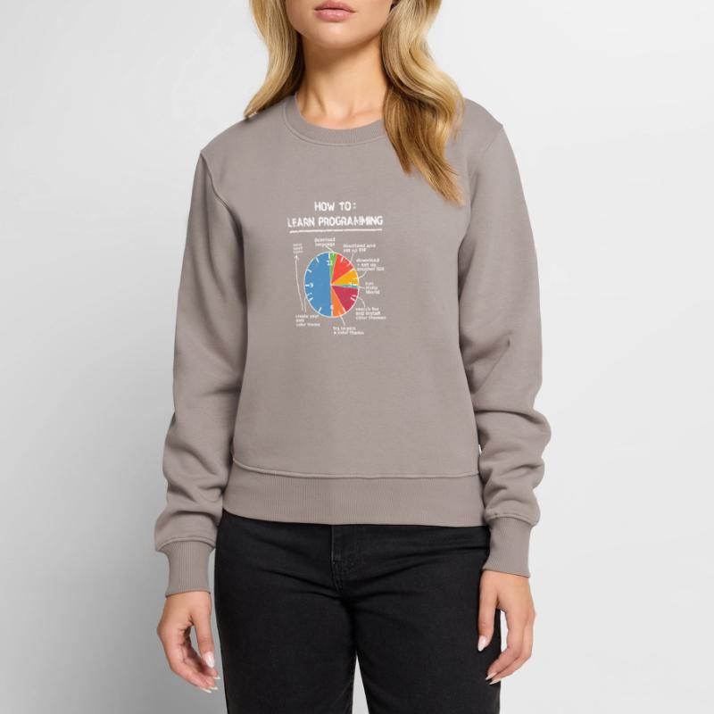 Learn to program programmers computer nerd Women's Premium Organic Jumper