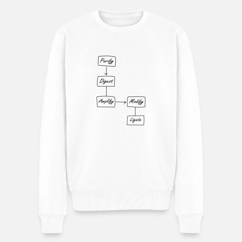 Molecular Biology Protocol - Männer Premium Bio Pullover - Weiß