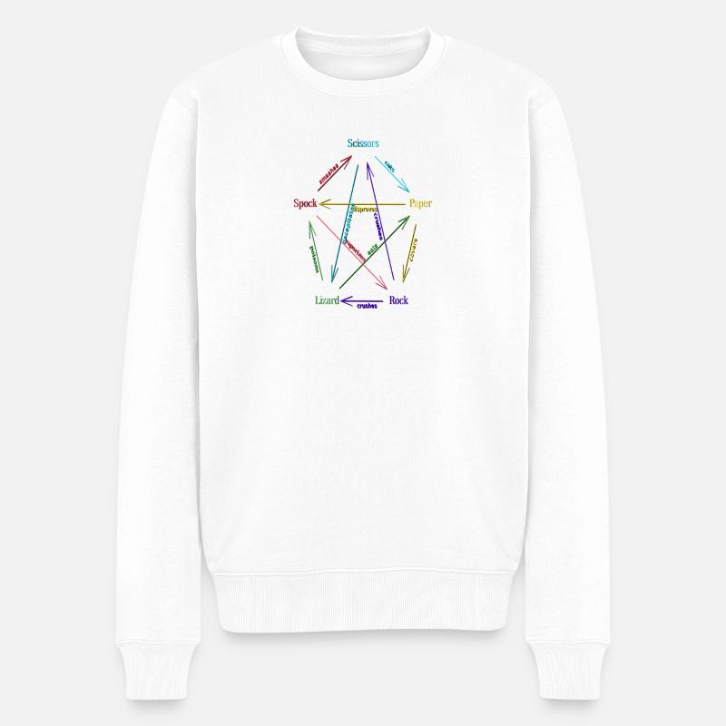Rock Paper Scissors Lizard Spock - Männer Premium Bio Pullover - Weiß