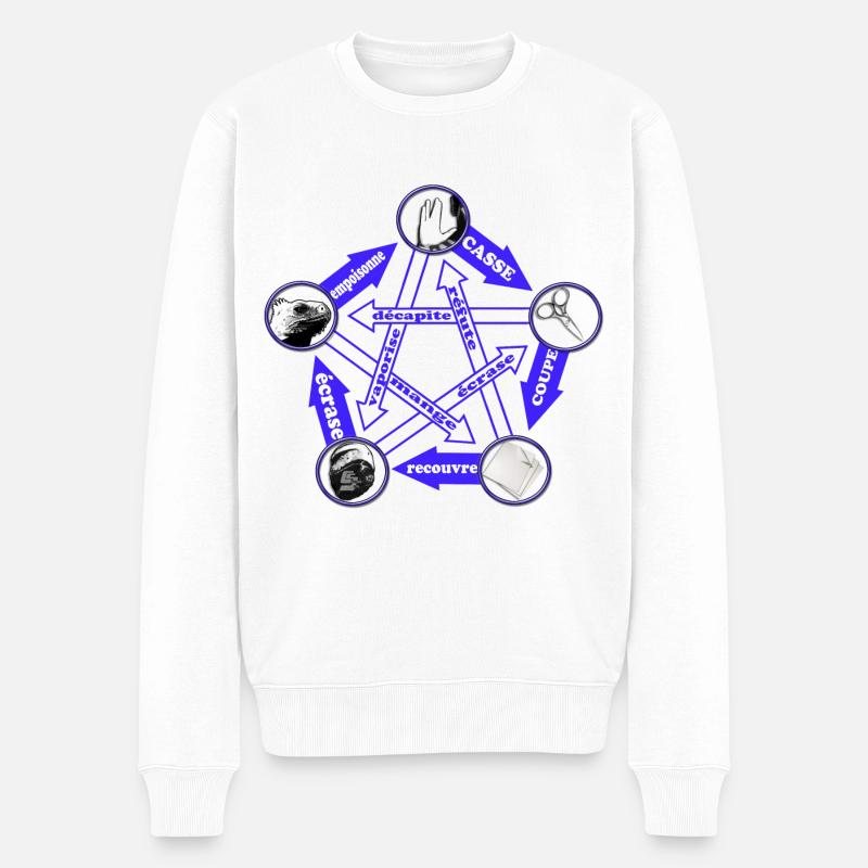 Rock Paper Scissors lizard spock da CustomStyle - Maglione ecologico premium da uomo - bianco