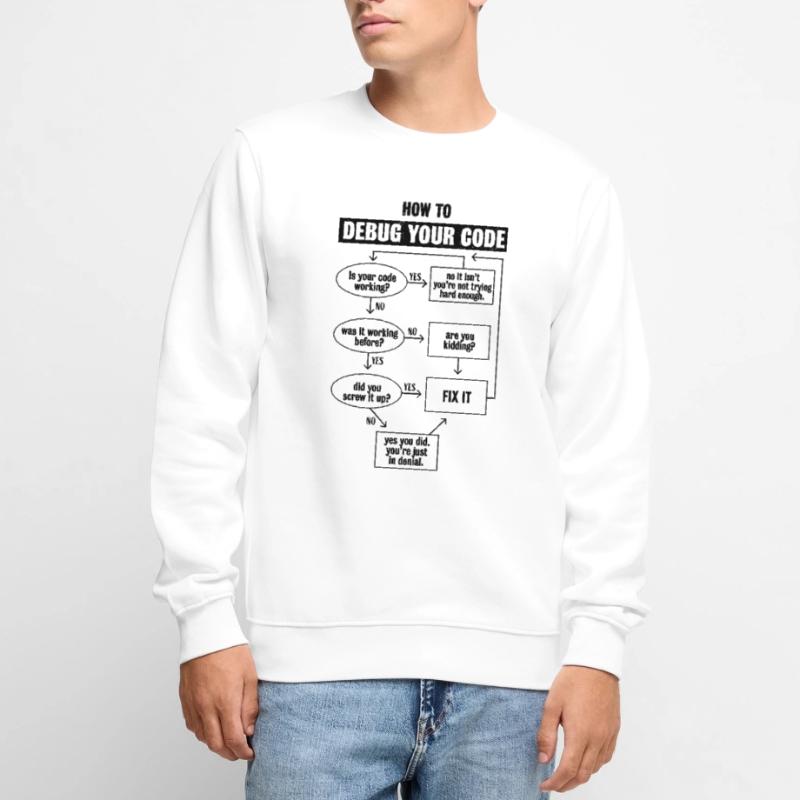 Codage de code de programmation Cadeau de débogage drôle Pull Premium bio Homme