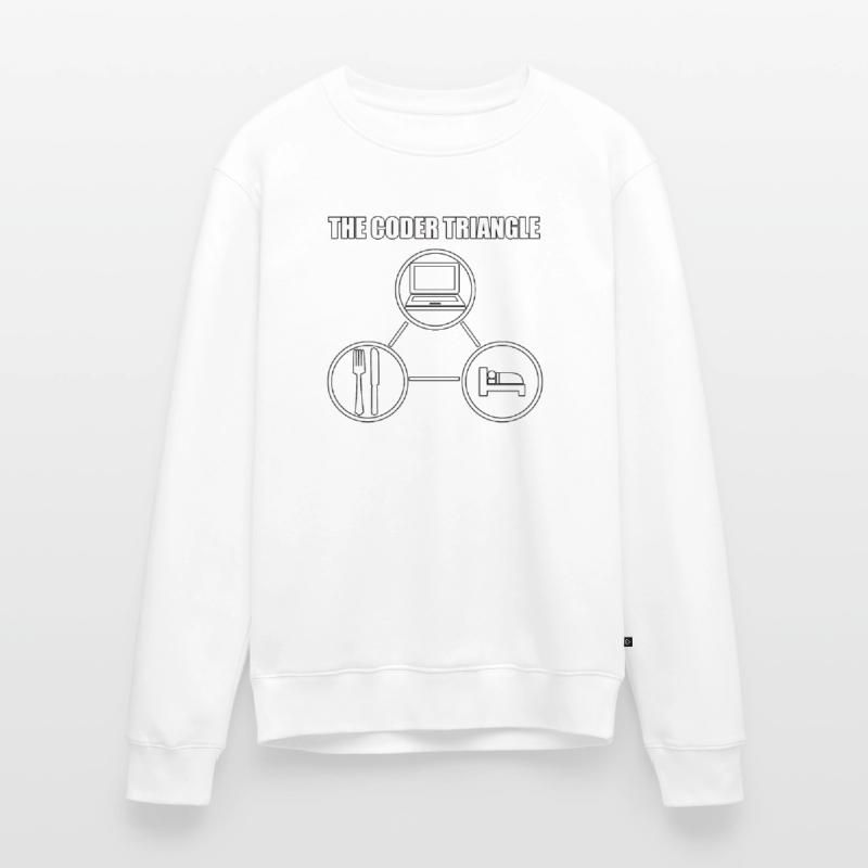 Computer Nerd Computer Scientist IT Programmer Men's Premium Organic Jumper