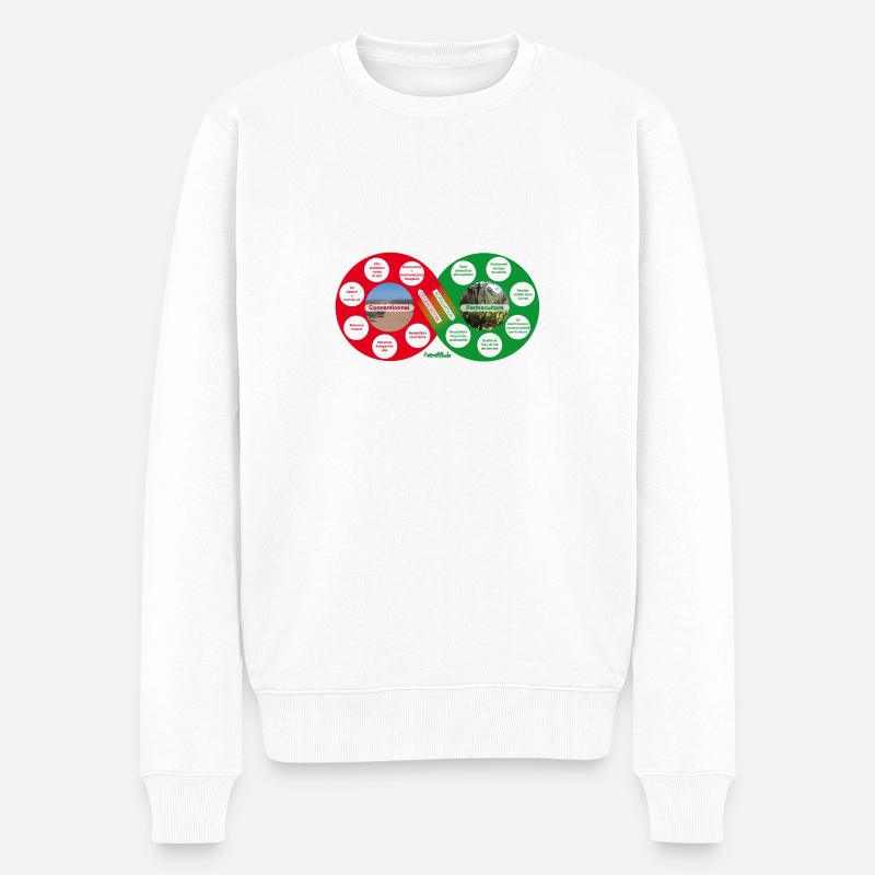 Permaculture VS conventionnel - Pull Premium bio Homme - blanc