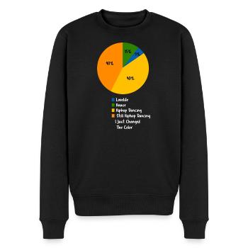 Humour drôle de danse hip-hop dans un tableau circulaire de danse de rue - Pull Premium bio Homme - noir - Devant - Nico (187cm)