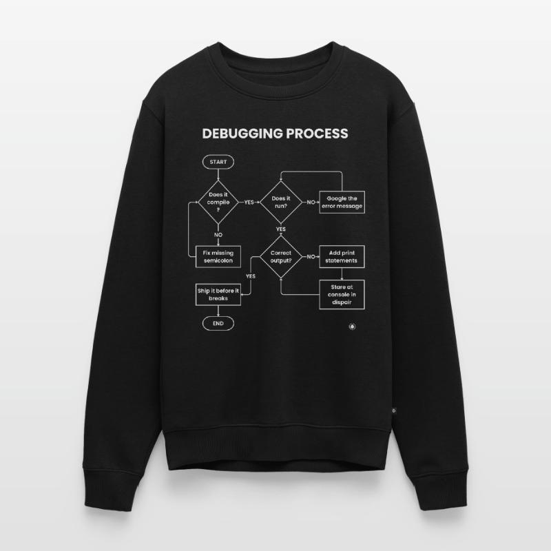 Debugging Process - Ship It Before Breaks Gift Men's Premium Organic Jumper