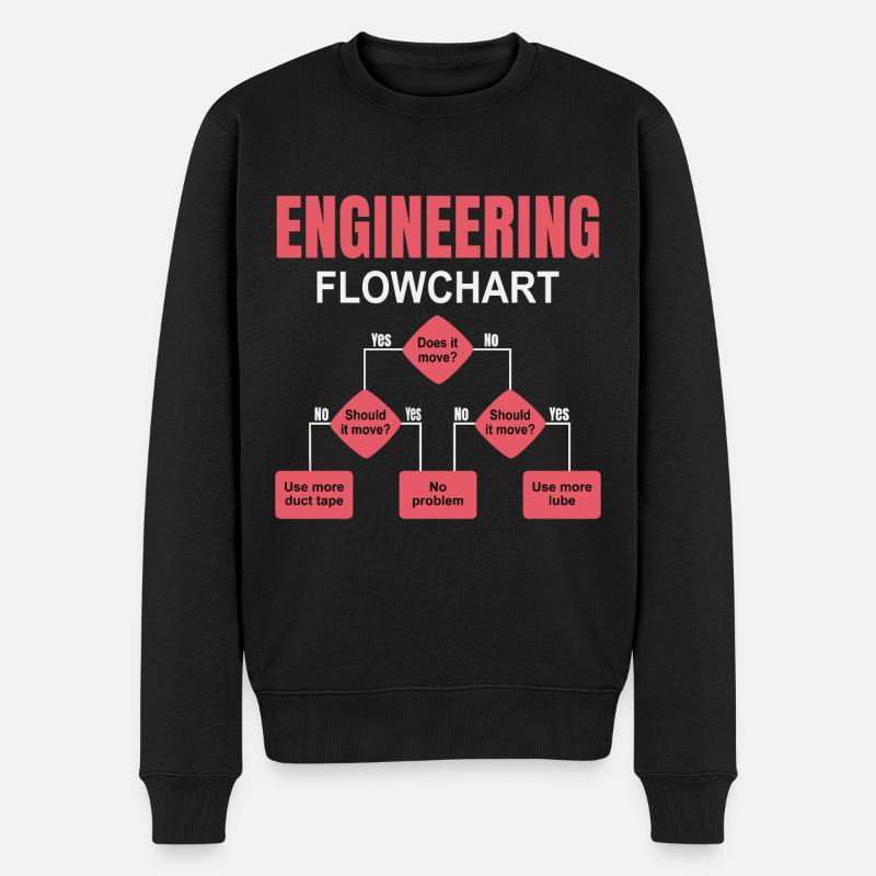 Engineering technischer Flowchart Ingenieur - Männer Premium Bio Pullover - Schwarz