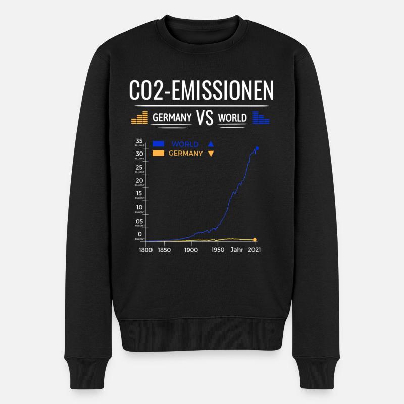 CO2 Emissionen Diagramm Germany VS World - Männer Premium Bio Pullover - Schwarz